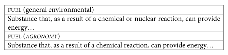 Table fragment from PDF page 307