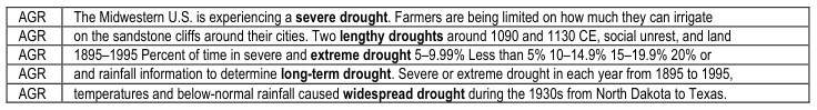 Table fragment from PDF page 289
