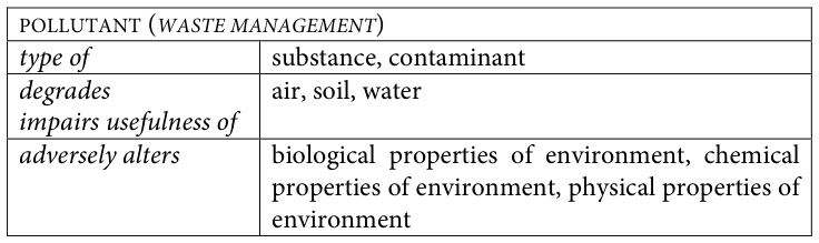 Table fragment from PDF page 314